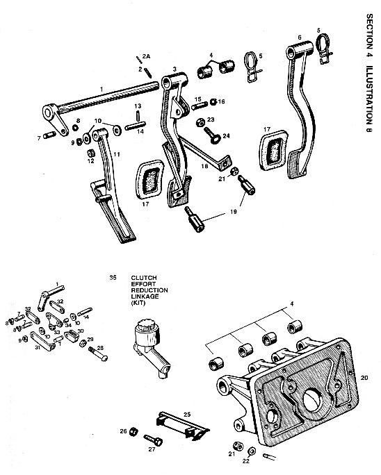 Original DeTomaso Pantera Parts